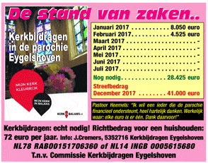 Kerkbijdragen wk 11