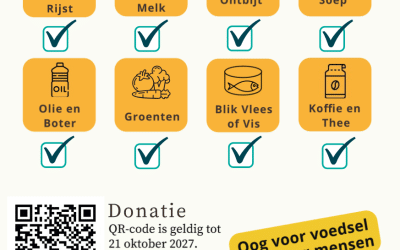 Inzamelactie levensmiddelen